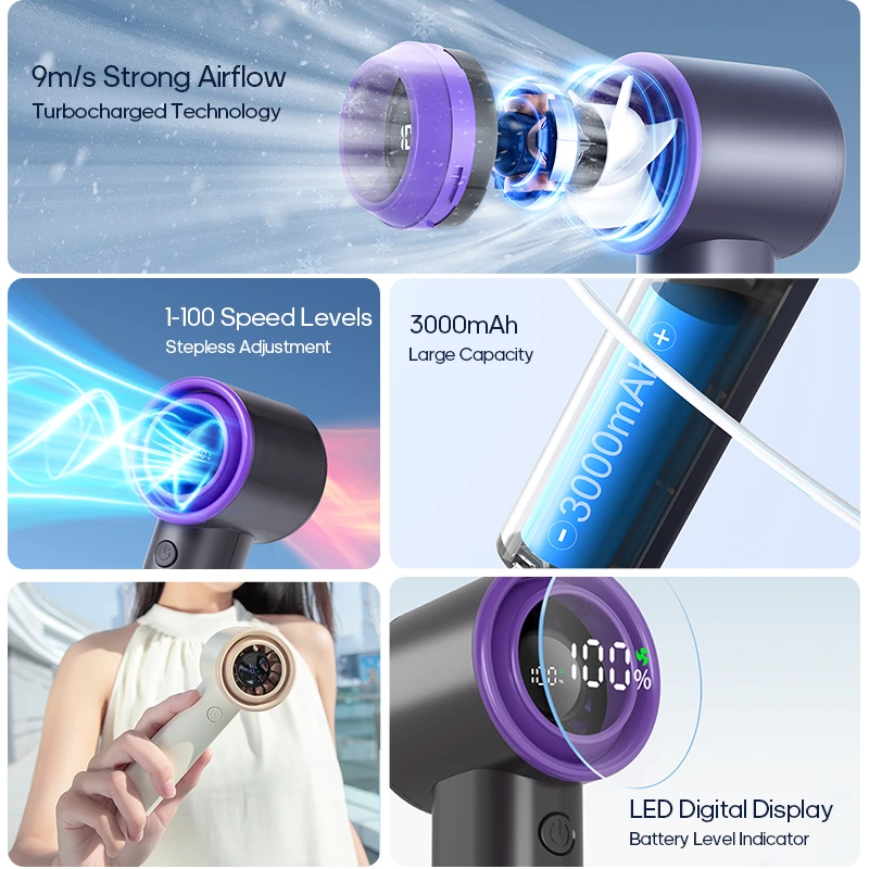 180g high-speed handheld fan: From "make do" to "indispensable" summer artifact