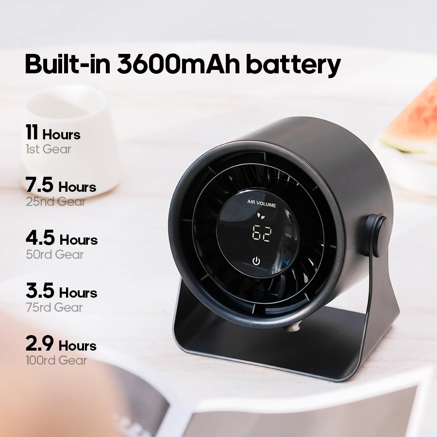 Smart touch desktop fan: 100 wind speed adjustment, reshape the new indoor cool experience