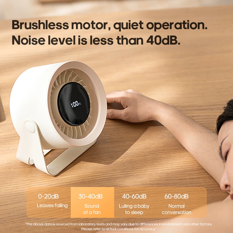 Desktop and wall-mounted dual-purpose fan: 100 wind speeds and intelligent remote control for a cool revolution