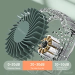 KC-F203 넥밴드 선풍기