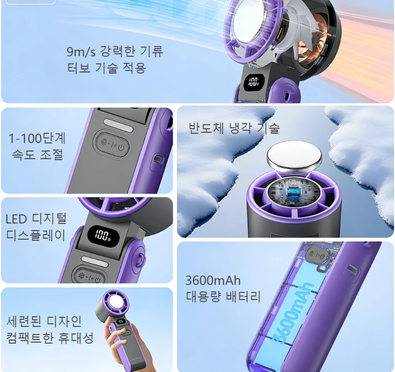 핸드헬드 고속 아이스 컴프레스 선풍기|아웃도어 트래블 냉각의 새로운 기준
